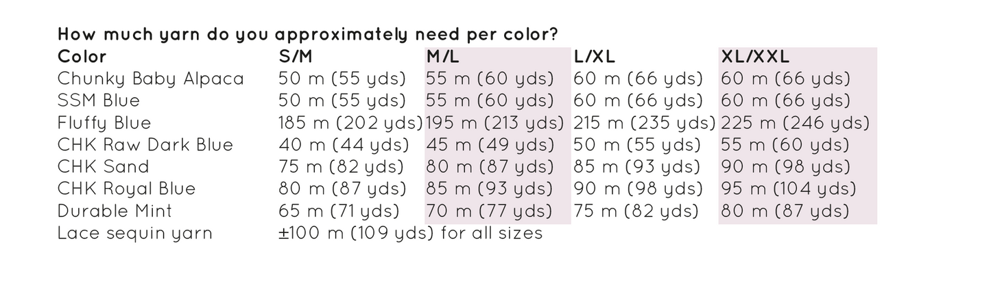 Knit pattern – MYPZ  Light Alpaca Mohair Top Cable Heart Blue No10 (ENG-NL-DE)